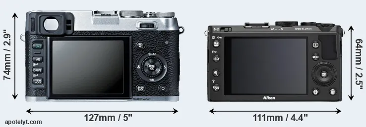 Comparison X100S or Coolpix A rear