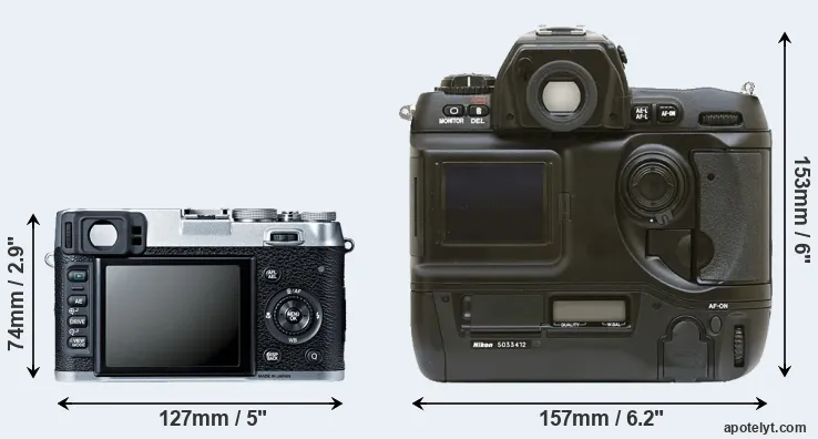 Comparison X100S or D1 rear