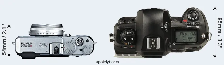 Compare X100S versus D1 top