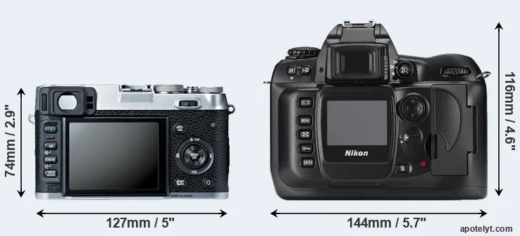 Comparison X100S or D100 rear
