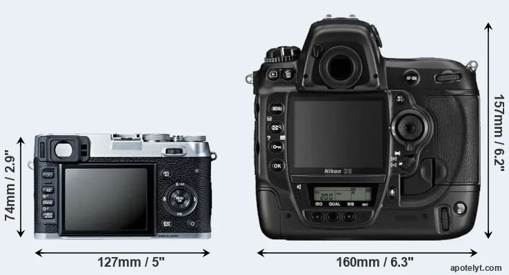 Comparison X100S or D3 rear