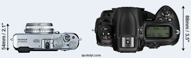 Compare X100S versus D3 top
