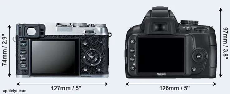 Comparison X100S or D3000 rear