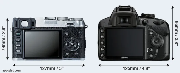 Comparison X100S or D3200 rear