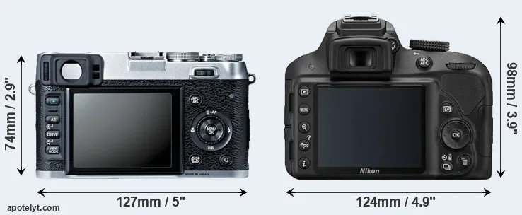Comparison X100S or D3300 rear