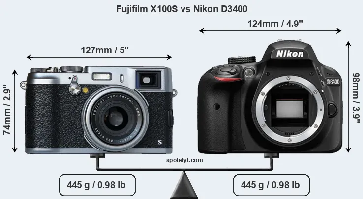 Size Fujifilm X100S vs Nikon D3400