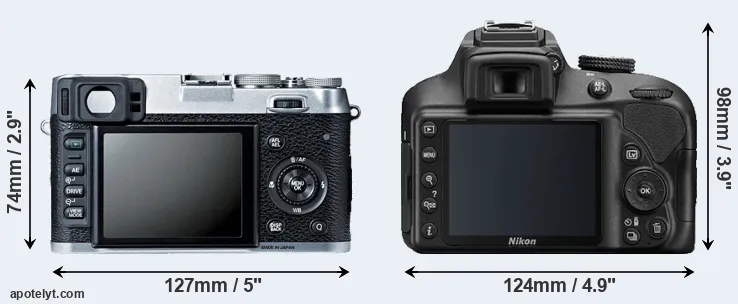 Comparison X100S or D3400 rear