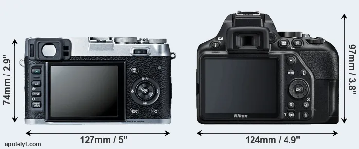 Comparison X100S or D3500 rear