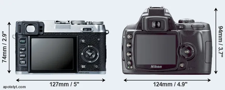 Comparison X100S or D40X rear