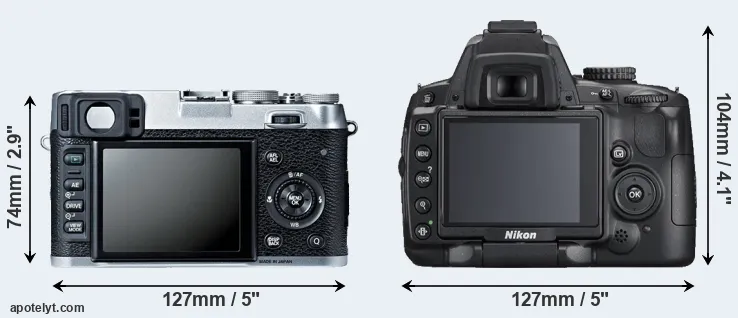 Comparison X100S or D5000 rear