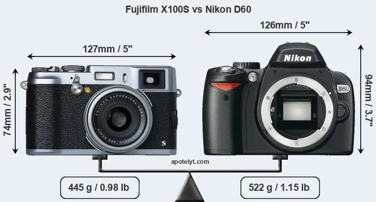 Size Fujifilm X100S vs Nikon D60