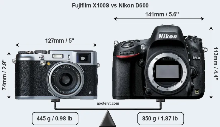 Size Fujifilm X100S vs Nikon D600