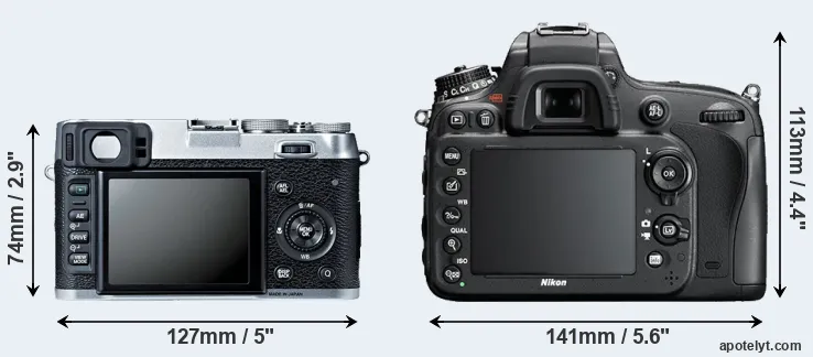 Comparison X100S or D600 rear