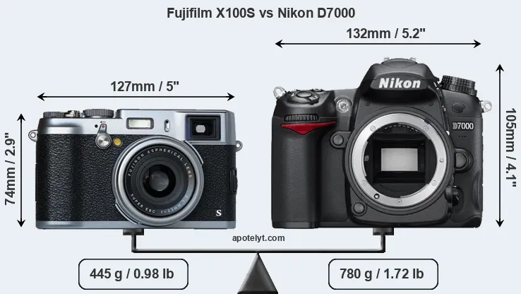 Size Fujifilm X100S vs Nikon D7000