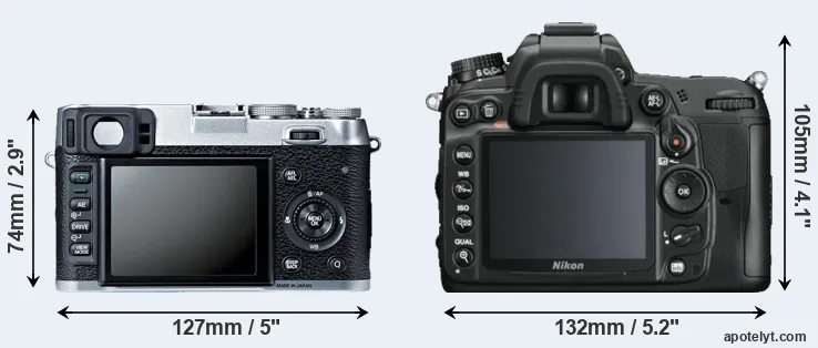 Comparison X100S or D7000 rear