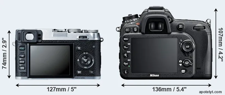 Comparison X100S or D7100 rear