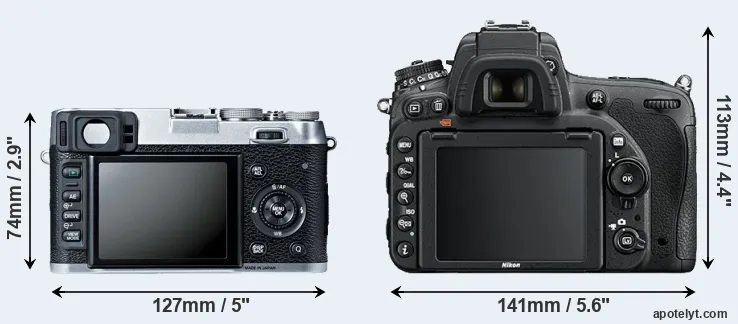 Comparison X100S or D750 rear