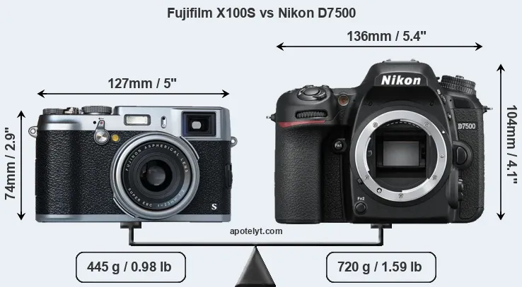 Size Fujifilm X100S vs Nikon D7500