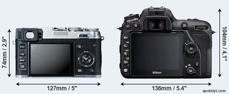 Comparison X100S or D7500 rear