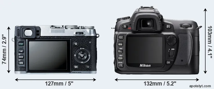 Comparison X100S or D80 rear