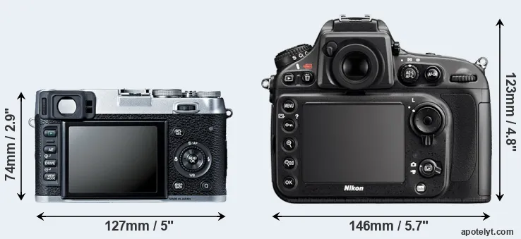 Comparison X100S or D800 rear