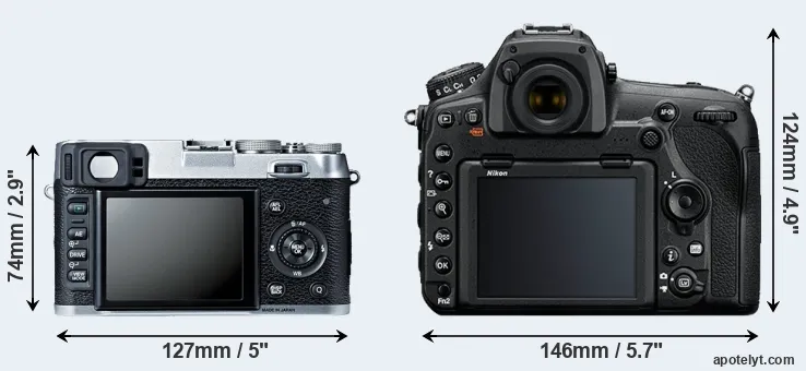 Comparison X100S or D850 rear