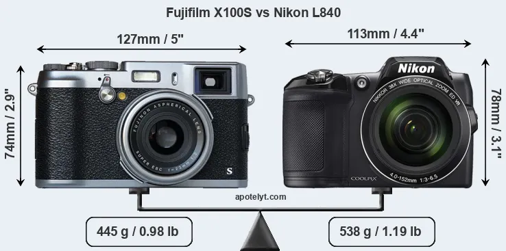 Size Fujifilm X100S vs Nikon L840