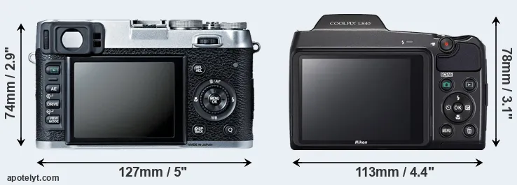 Comparison X100S or L840 rear