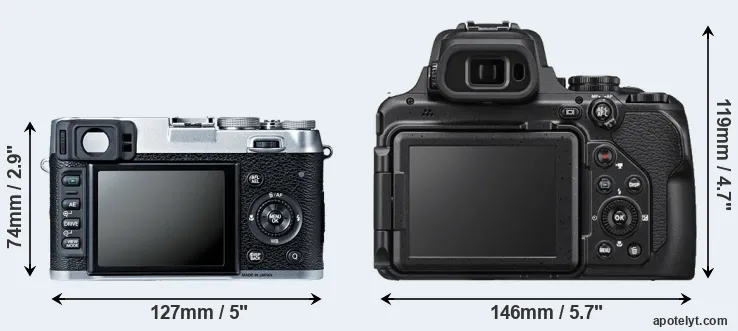 Comparison X100S or P1000 rear