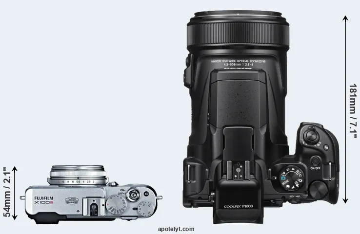 Compare X100S versus P1000 top