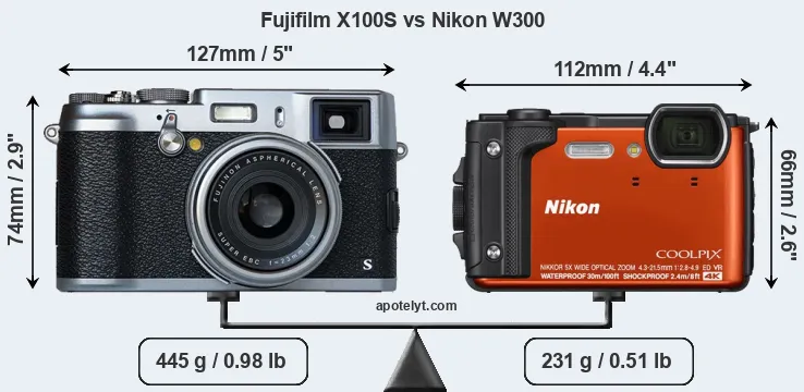 Size Fujifilm X100S vs Nikon W300