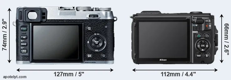 Comparison X100S or W300 rear