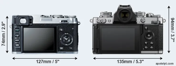 Comparison X100S or Z fc rear