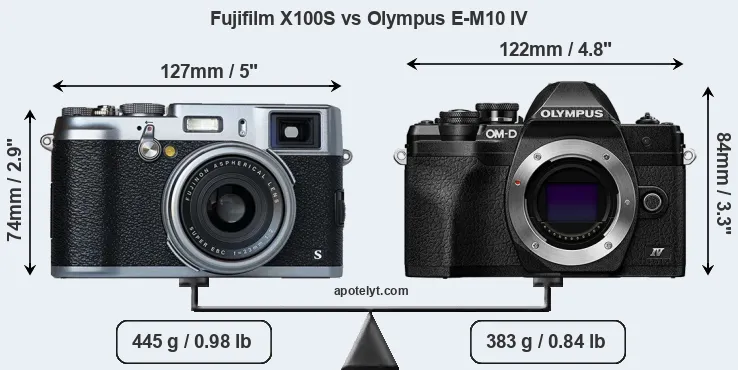 Size Fujifilm X100S vs Olympus E-M10 IV