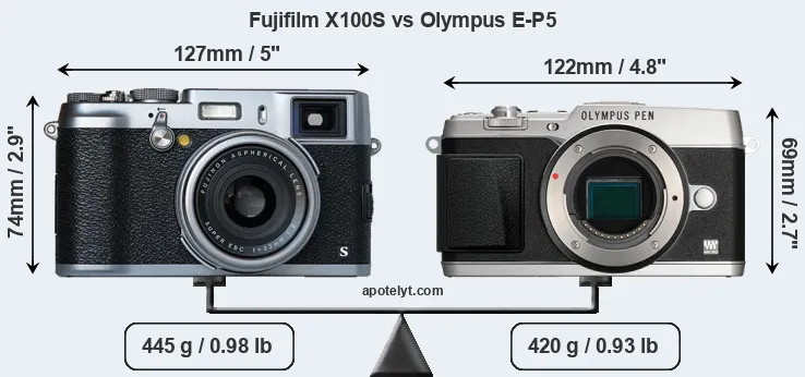 Size Fujifilm X100S vs Olympus E-P5