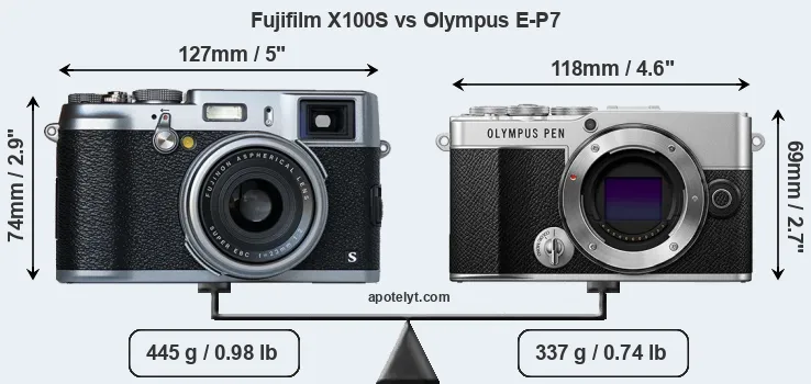 Size Fujifilm X100S vs Olympus E-P7