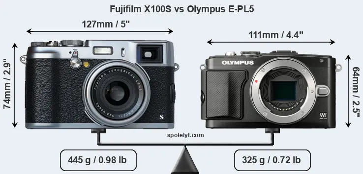 Size Fujifilm X100S vs Olympus E-PL5