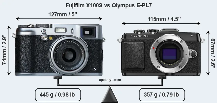 Size Fujifilm X100S vs Olympus E-PL7