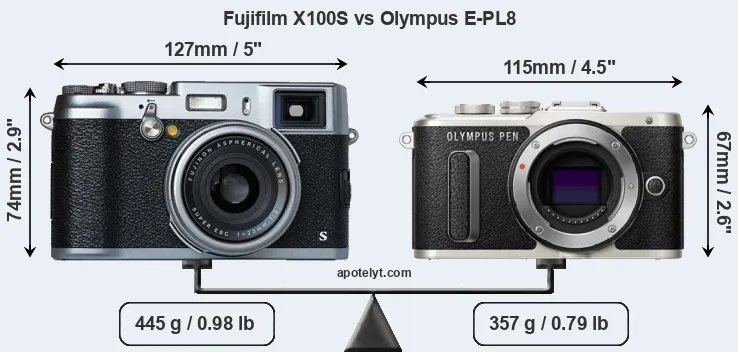 Size Fujifilm X100S vs Olympus E-PL8