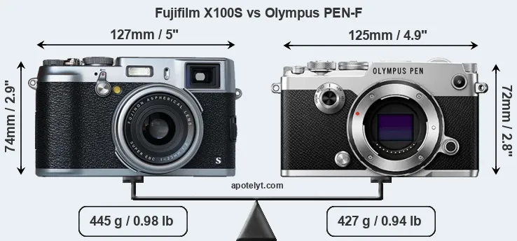 Size Fujifilm X100S vs Olympus PEN-F
