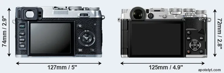 Comparison X100S or PEN-F rear
