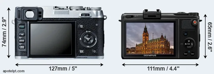 Comparison X100S or XZ-1 rear