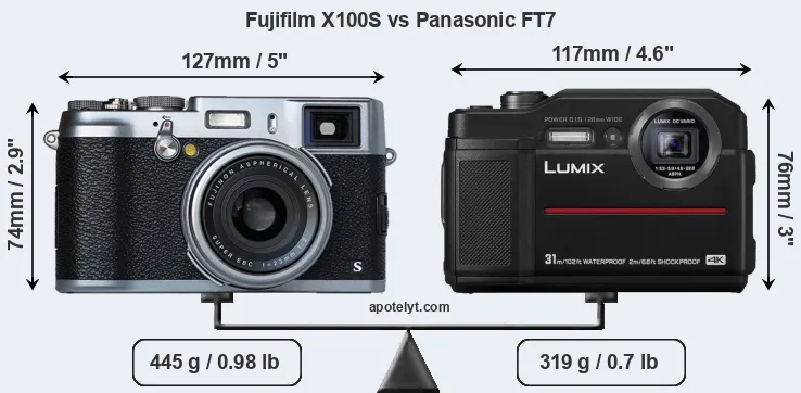 Size Fujifilm X100S vs Panasonic FT7