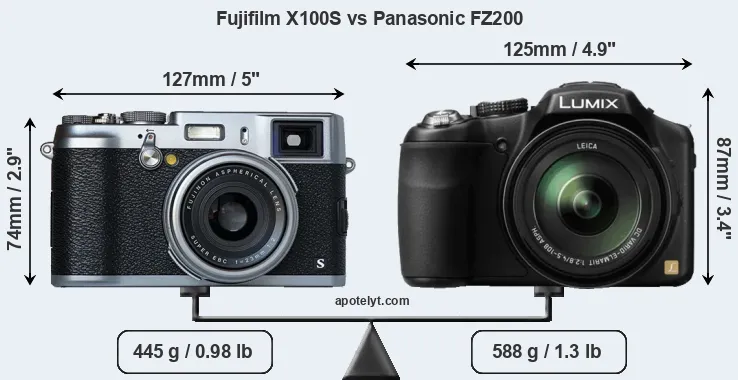Size Fujifilm X100S vs Panasonic FZ200