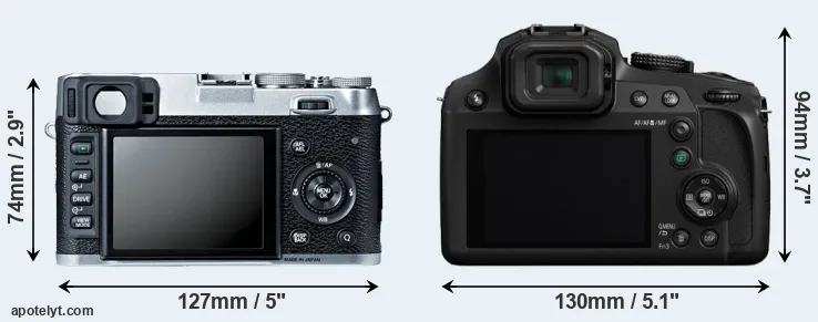 Comparison X100S or FZ82 rear