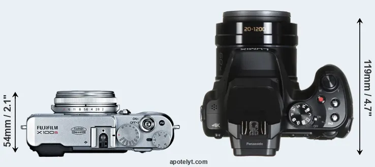 Compare X100S versus FZ82 top