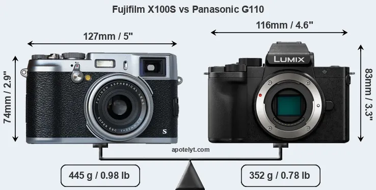 Size Fujifilm X100S vs Panasonic G110