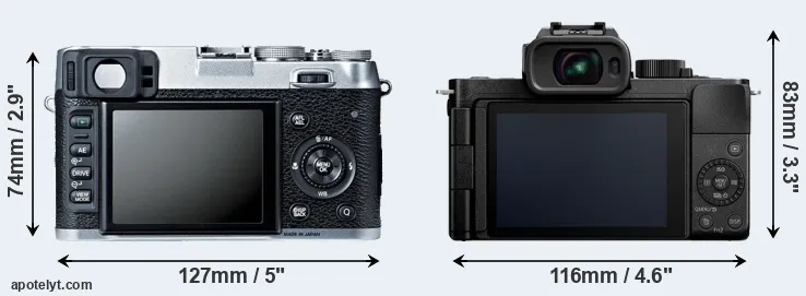Comparison X100S or G110 rear