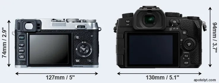 Comparison X100S or G95 rear
