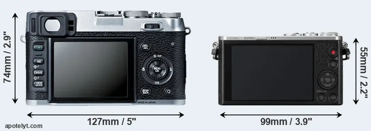 Comparison X100S or GM1 rear